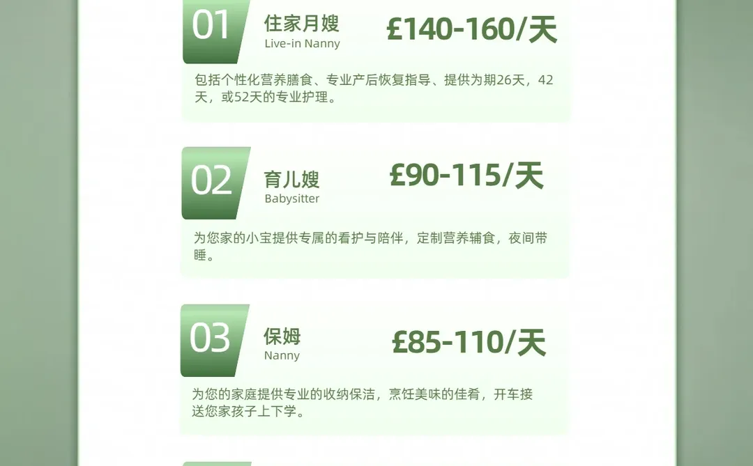 2026年英国最新家政行情