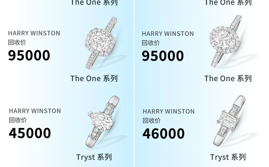 HW钻戒高价回收💍这个行情出不亏‼️