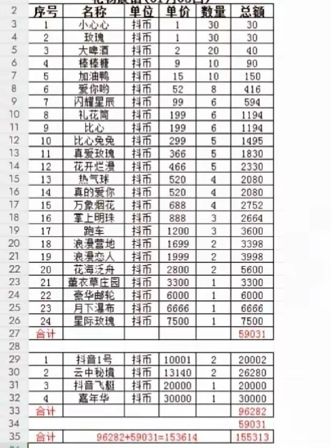 展馆点亮多少钱，55招主播