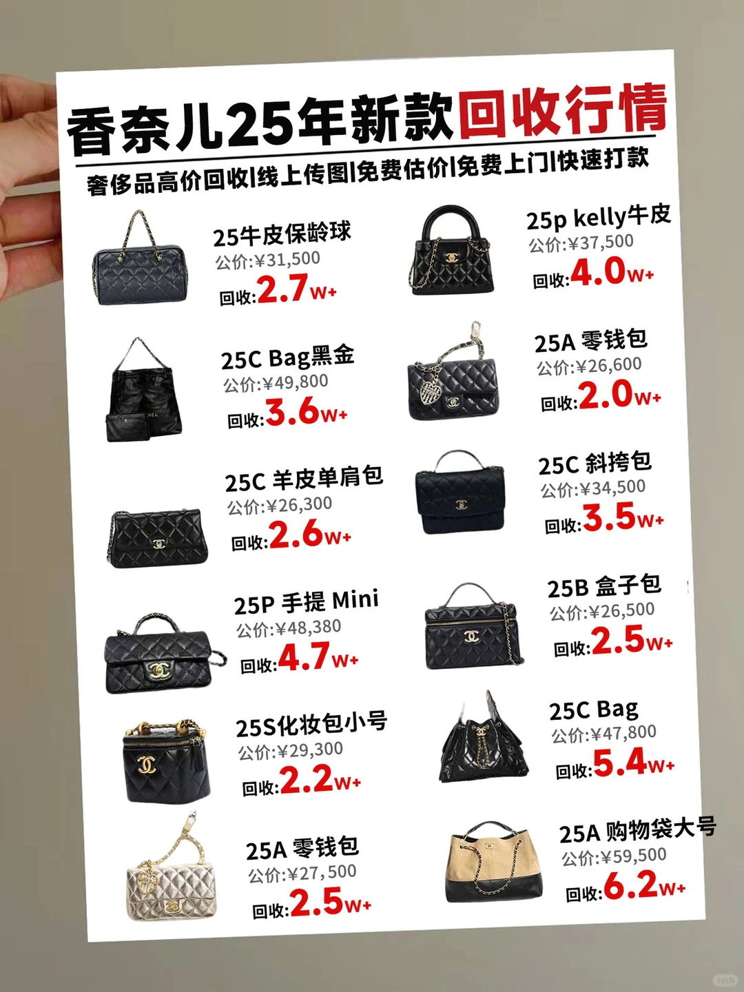 行情狂飙❗️香奈儿25年新款回收行情巨顶‼️