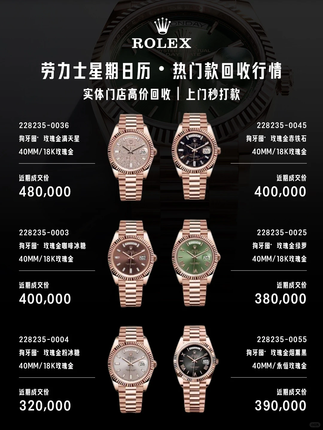 锁定行情🔐劳力士dd热门款回收报价别错过💥