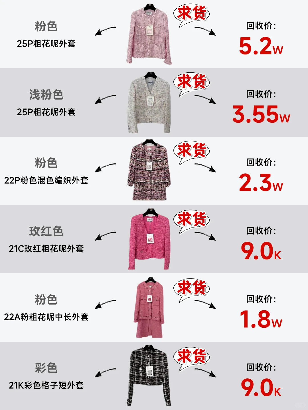 求货❗️香奈儿外套行情涨了❗️高价回收