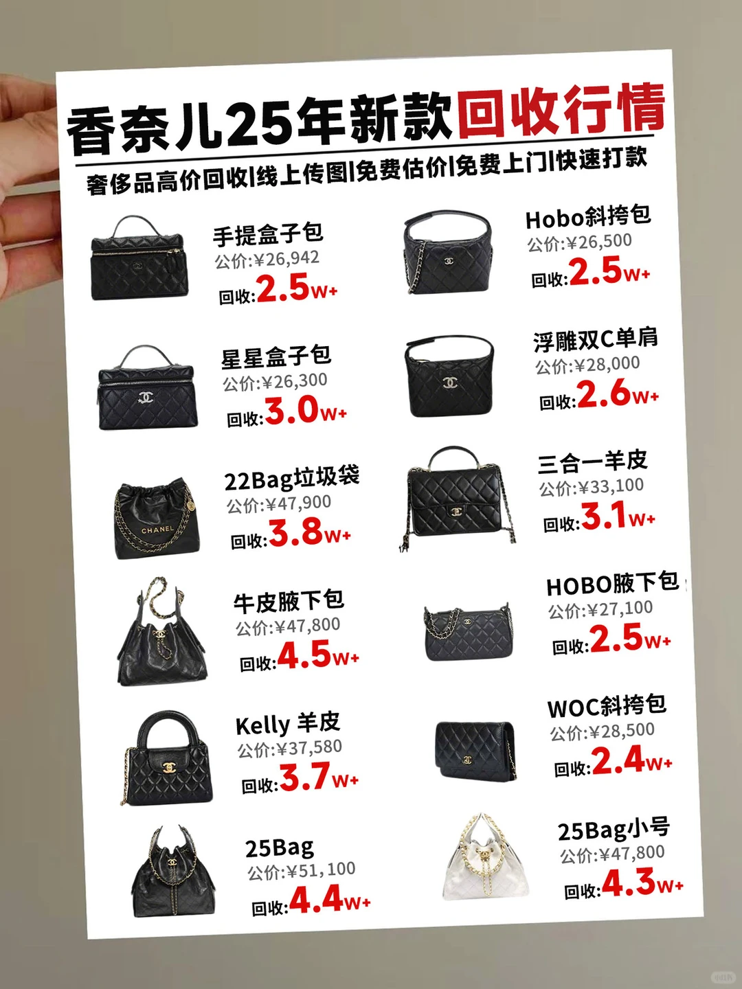 行情狂飙❗️香奈儿25年新款回收行情巨顶‼️