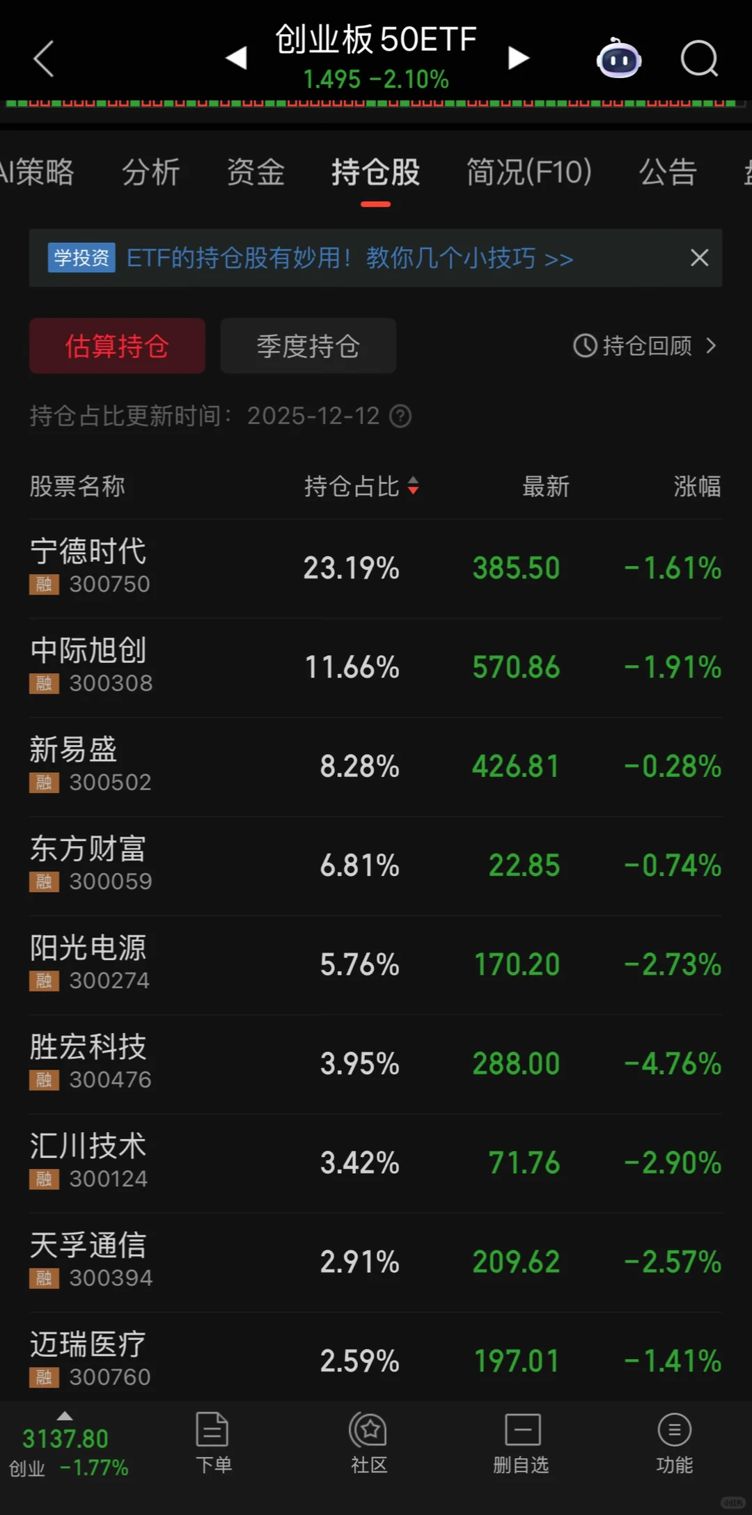 跌麻了，继续加仓