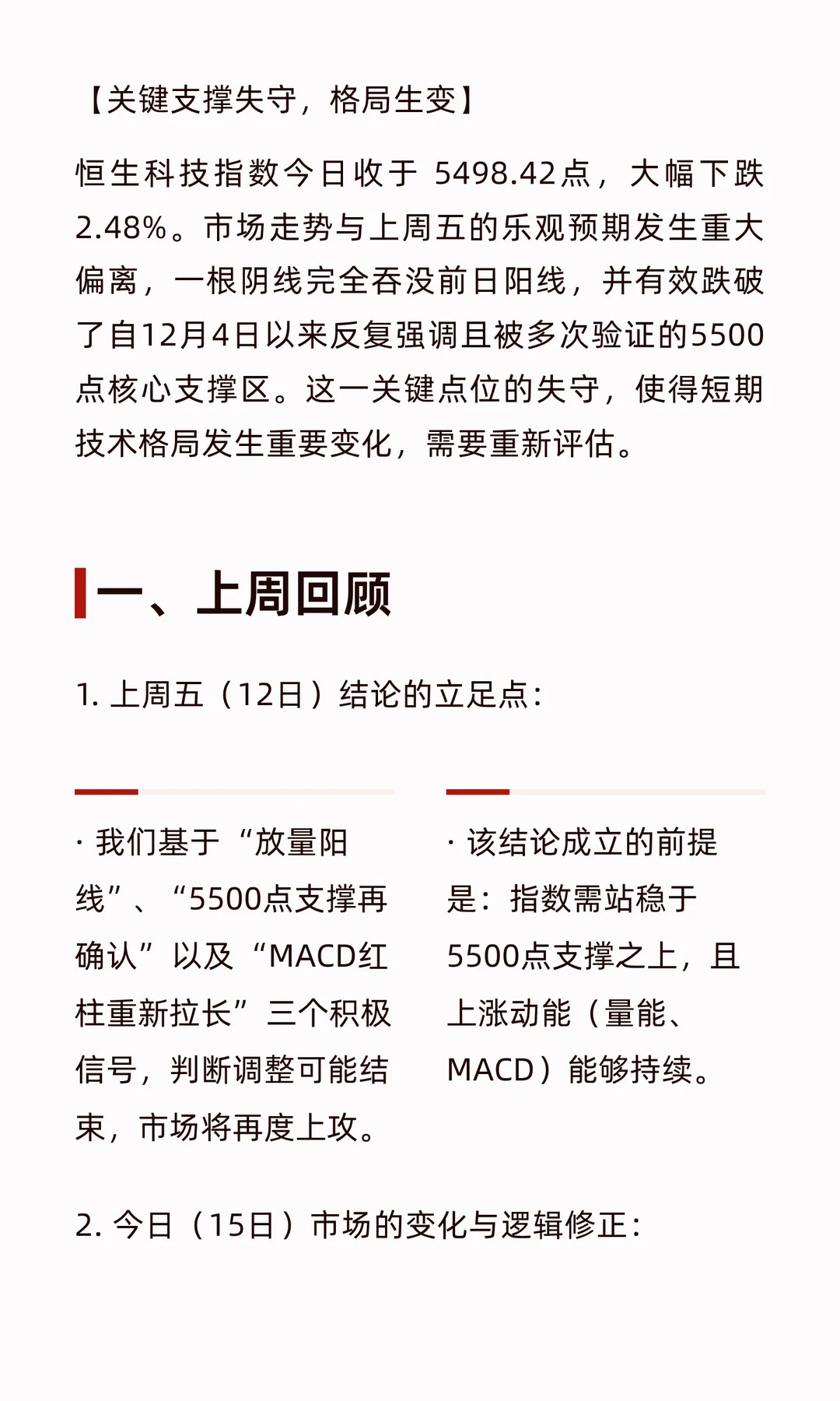 写给持有恒科的你｜12.15