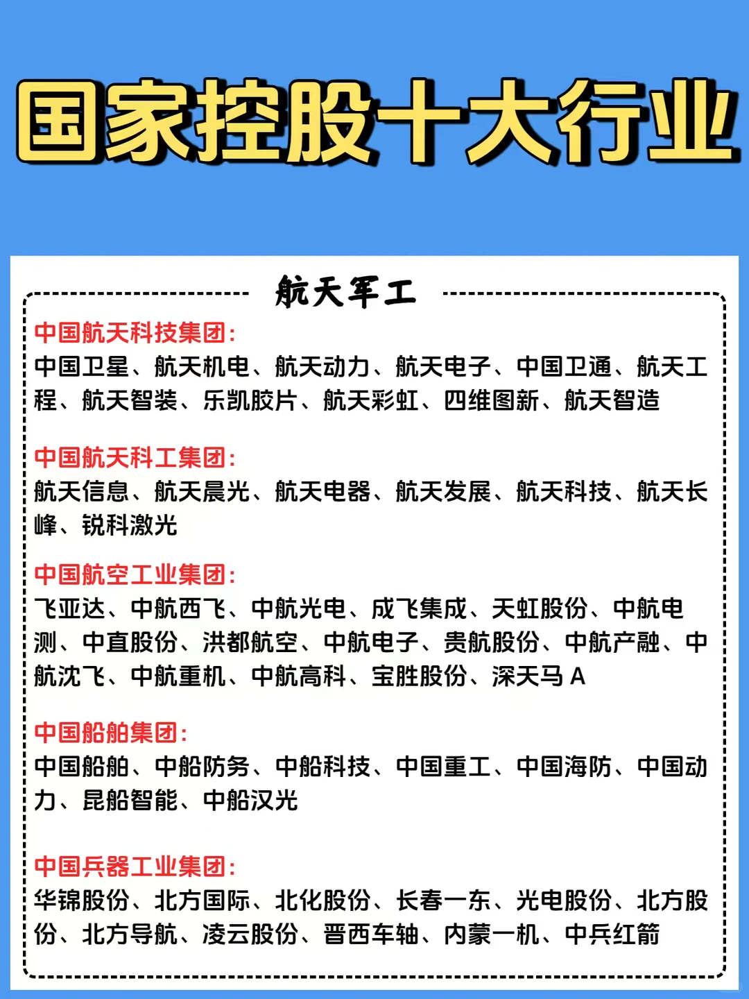国家控股十大行业，你了解多少？
