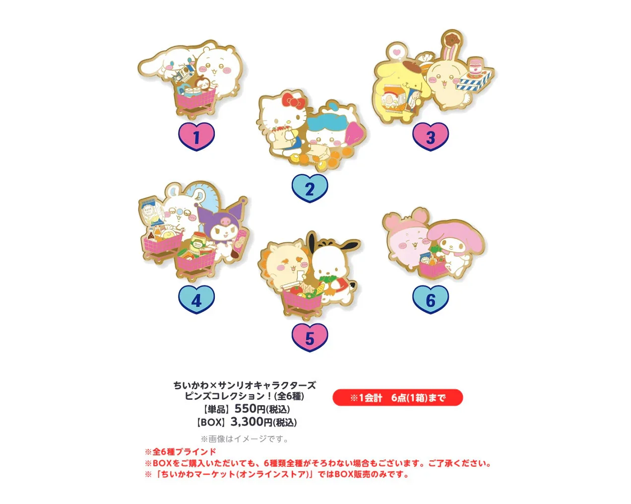 chiikawa Ｘ Sanrio 价格一览