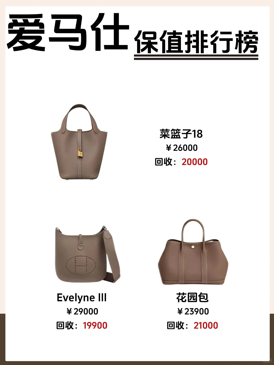 爱马仕12月人气包款行情来啦~