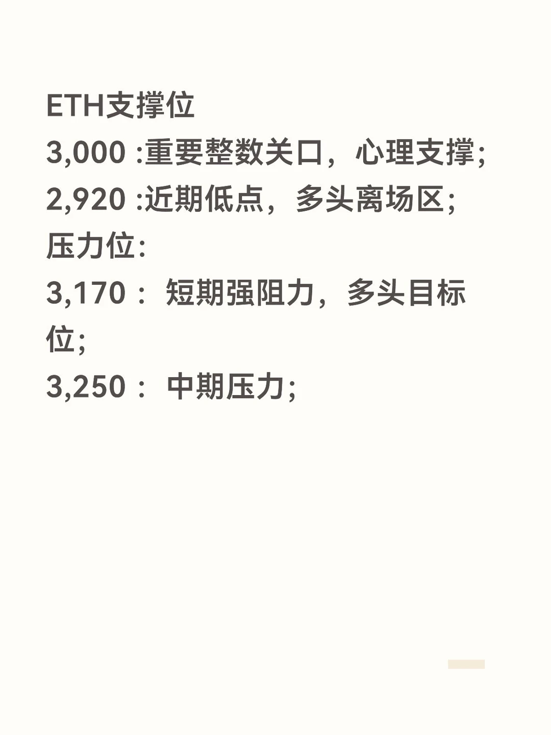 12.8 BTC/ETH行情分析