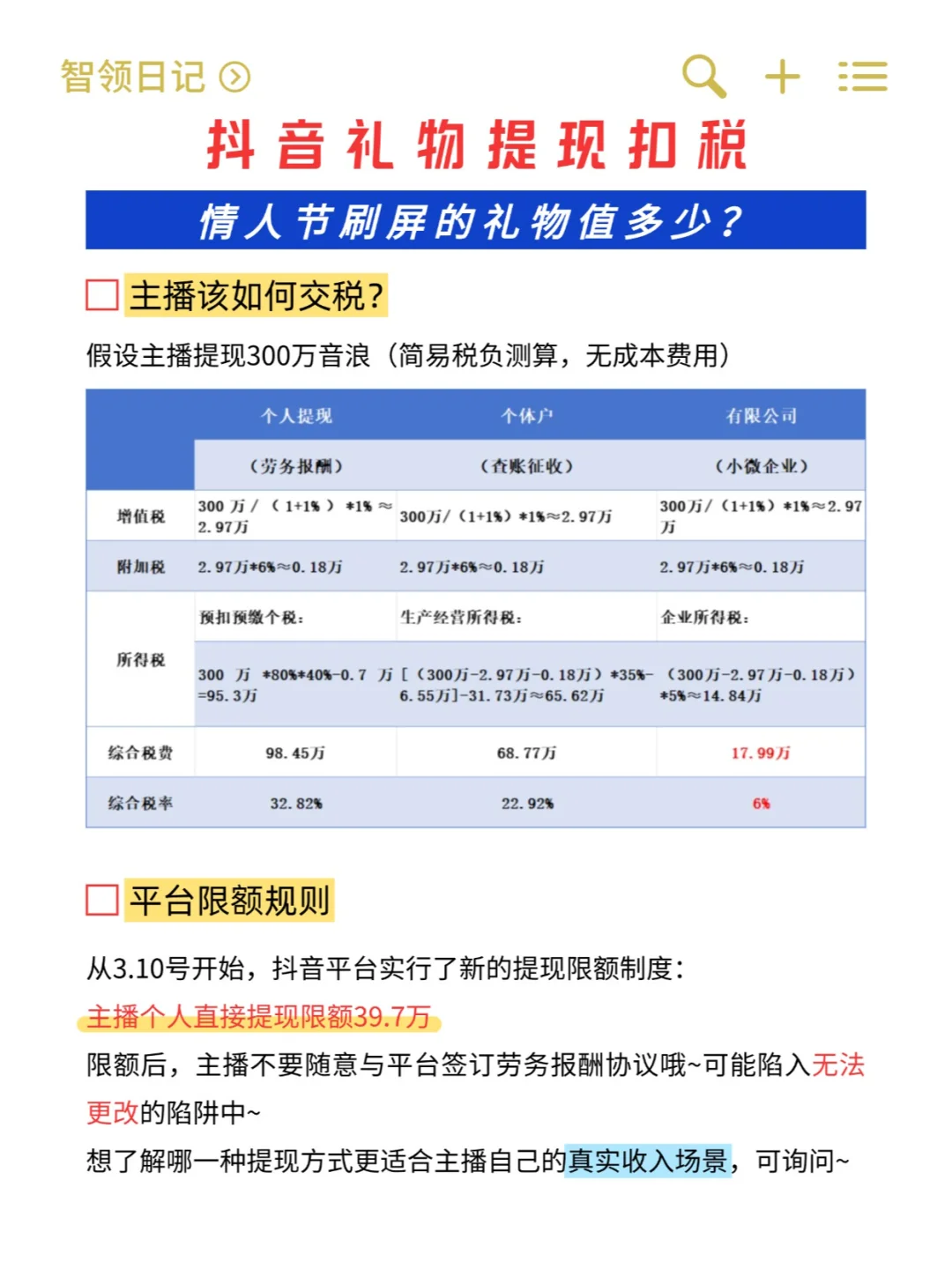 抖音礼物提现扣税大揭秘