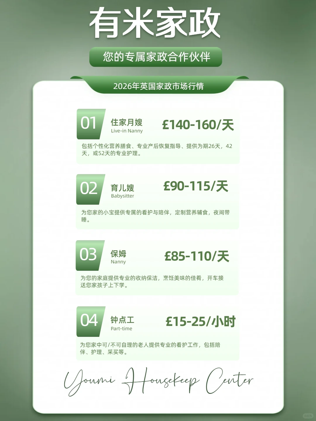 2026年英国最新家政行情