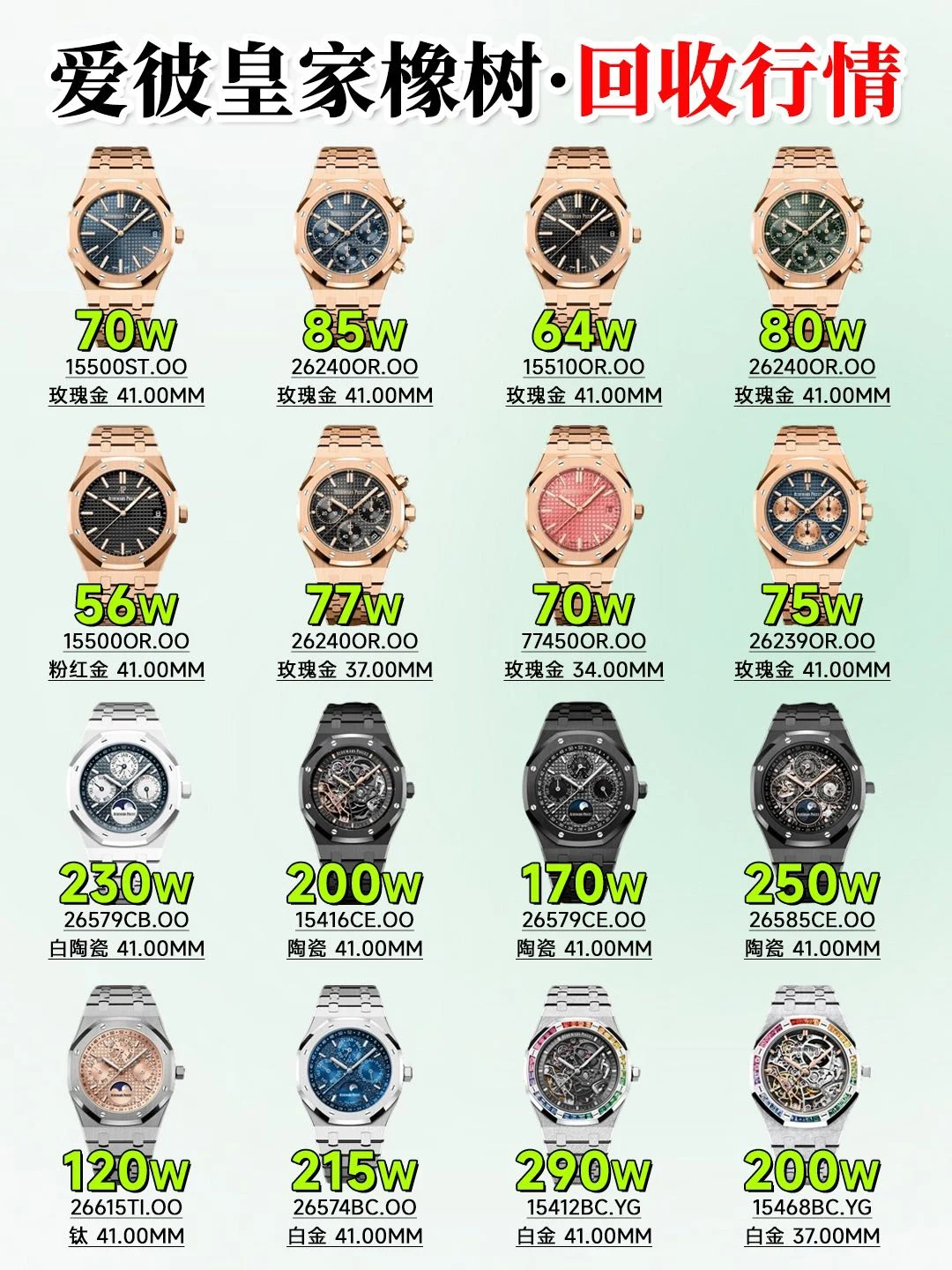 暴跌的爱彼涨了这么多🔥发图给价加价收