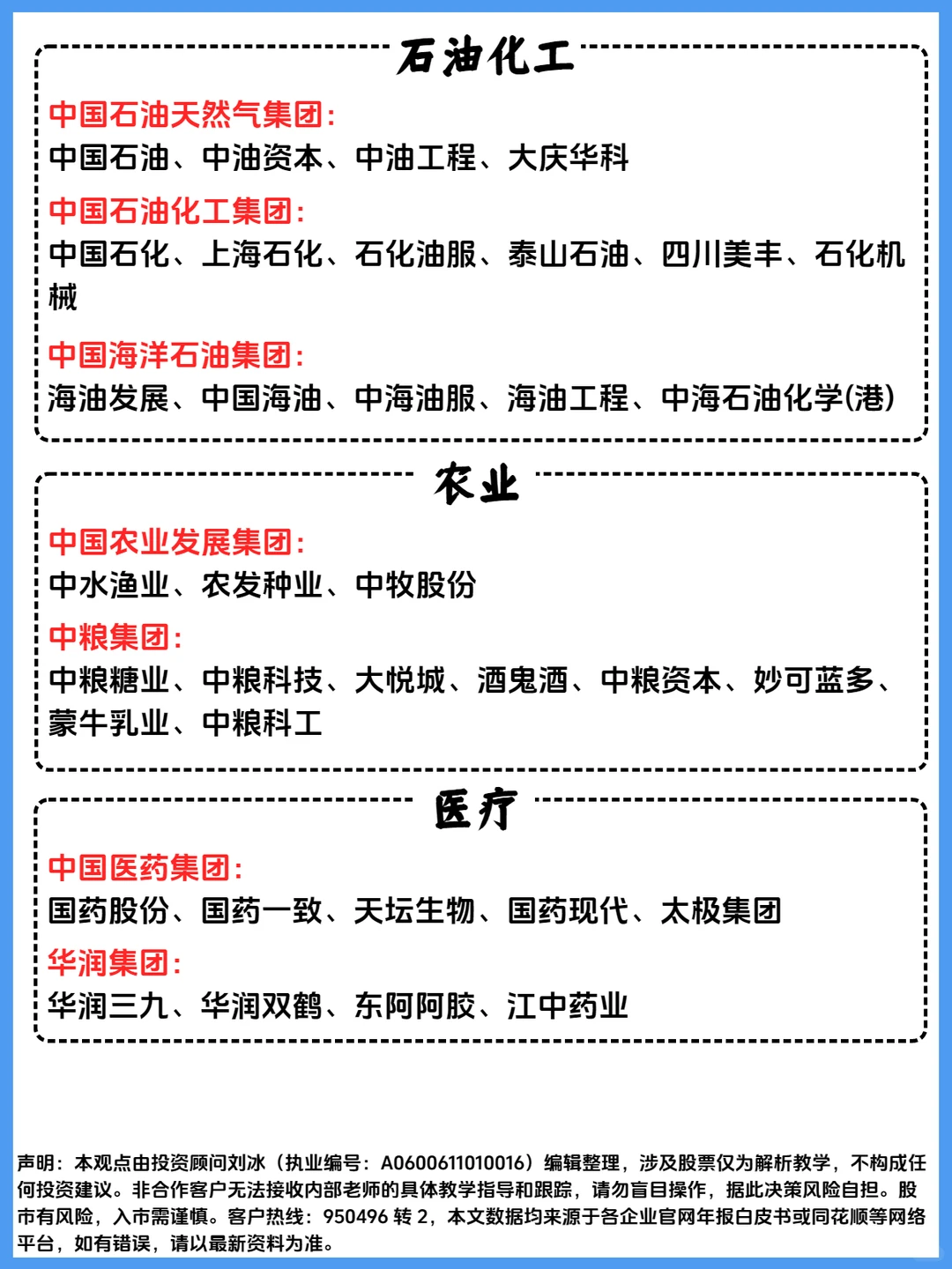 国家控股十大行业，你了解多少？