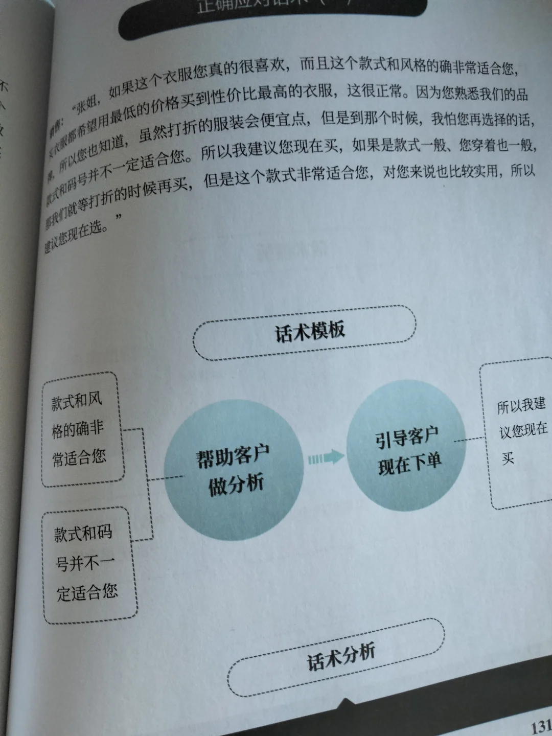 3句话术，聊价格不尴尬❗️❗️