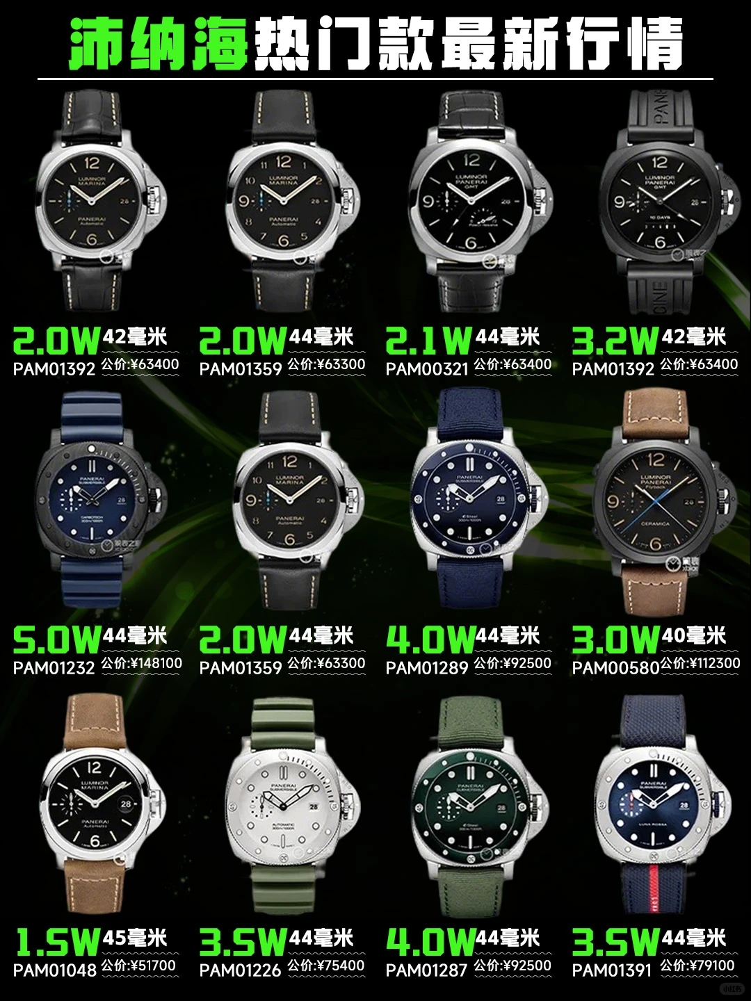 我不藏了㊙️沛纳海最新行情这么高！闭眼冲