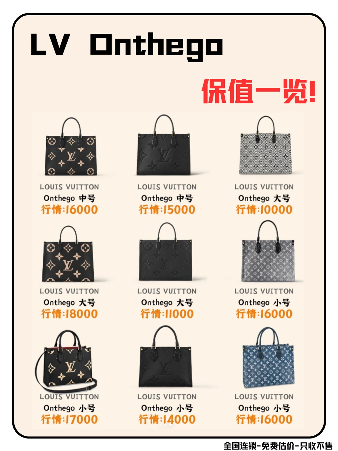 LVonthego二手行情大放送！不吃亏