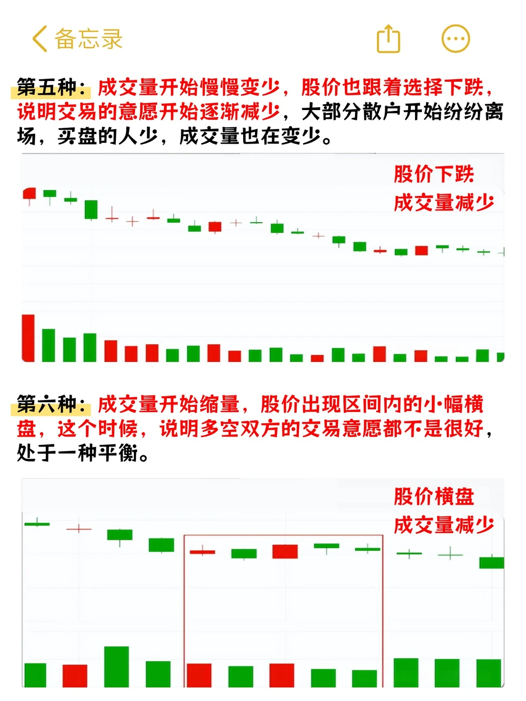 小白真的得好好学这8张图
