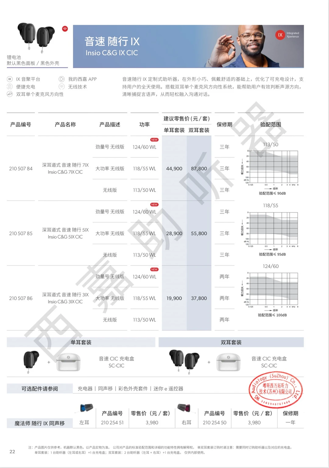 西嘉飘无限｜音速IX新品价格表全网首次曝光！