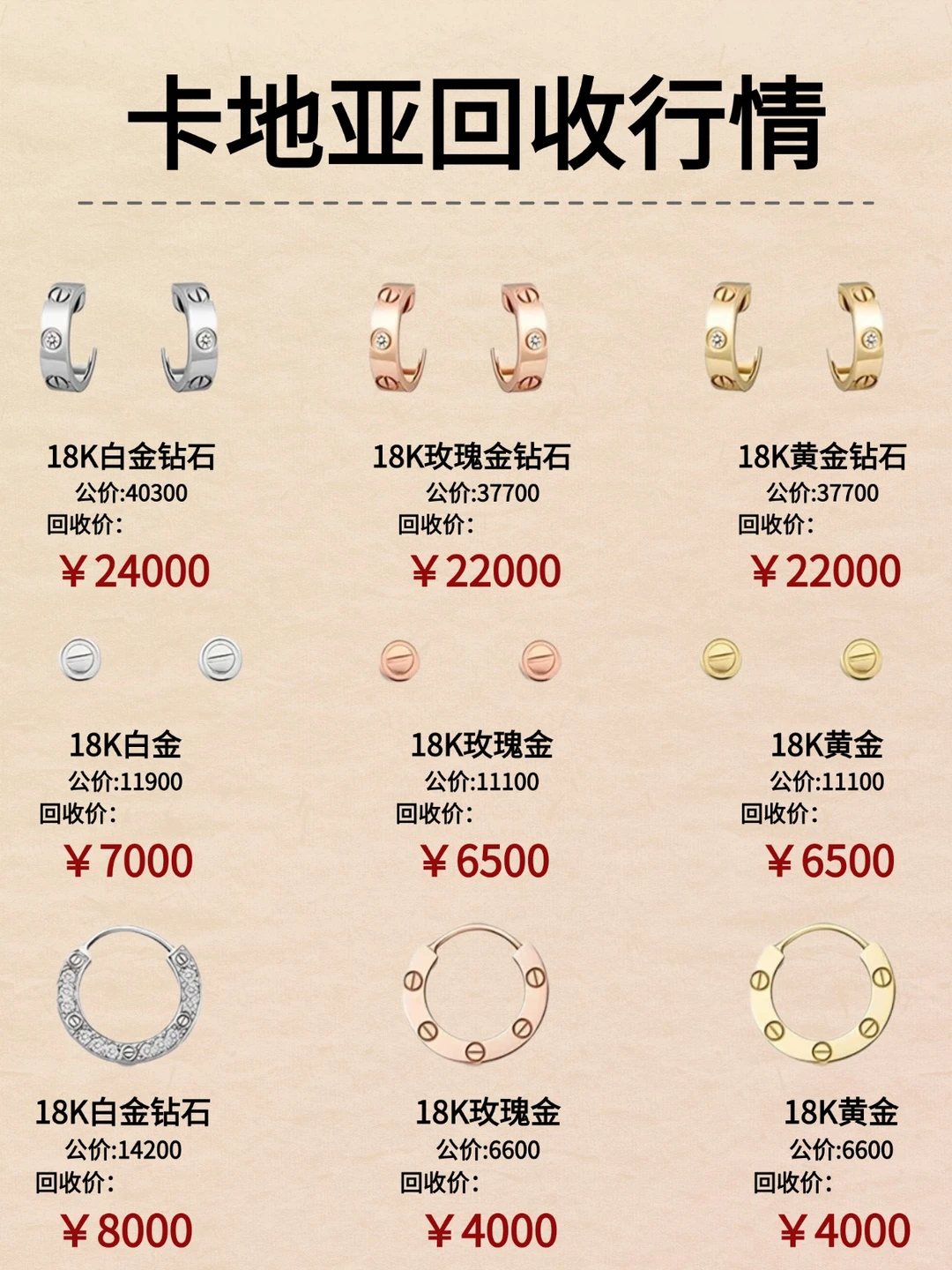 2025卡地亚行情汇总直接看!!