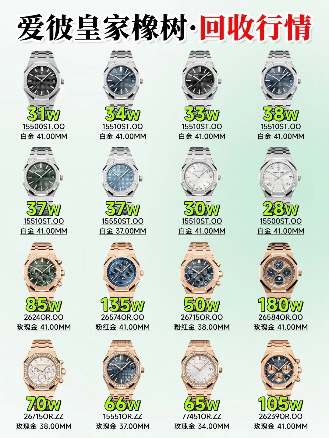 暴跌的爱彼涨了这么多🔥发图给价加价收