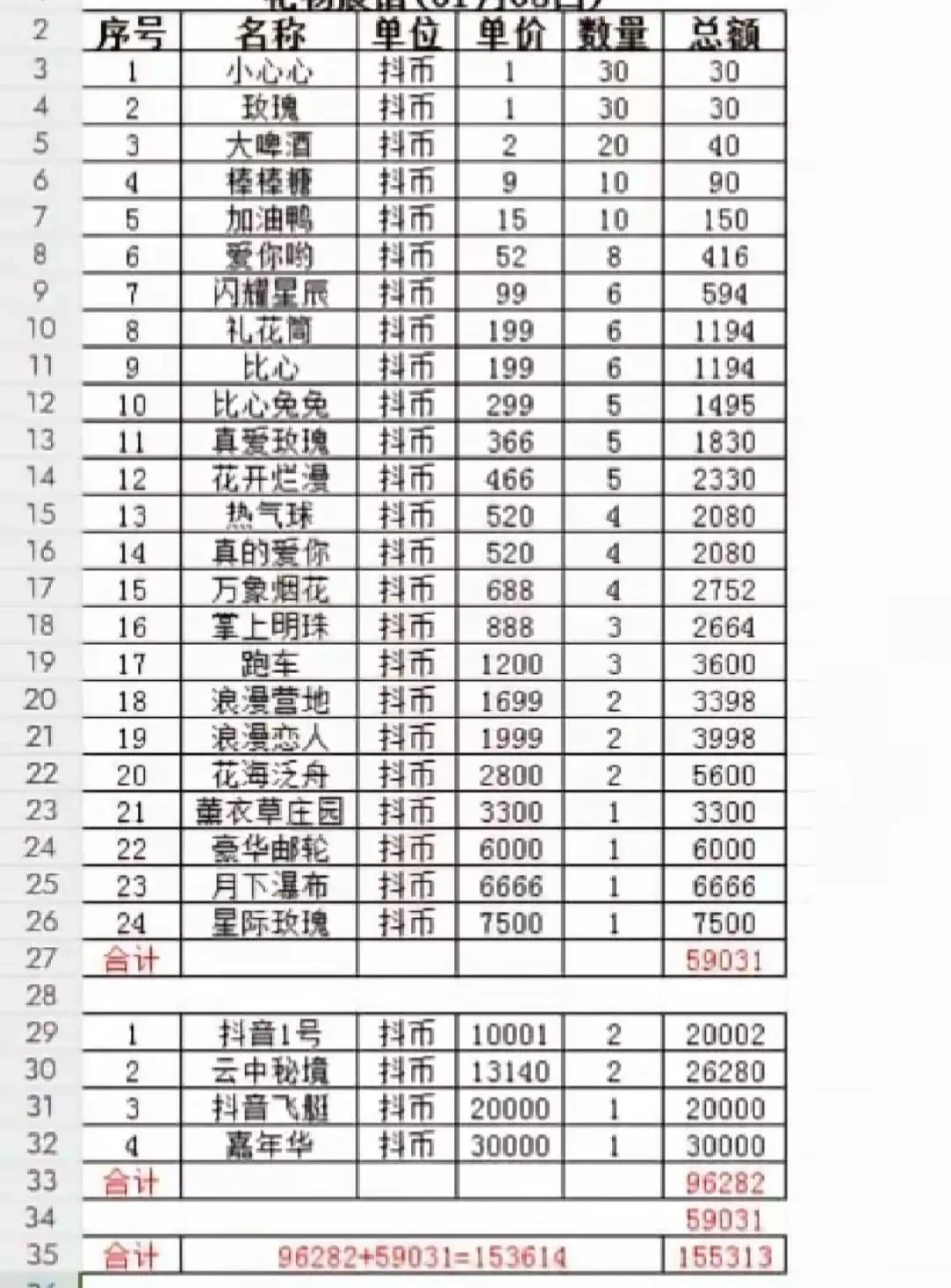 展馆点亮多少钱，55招主播