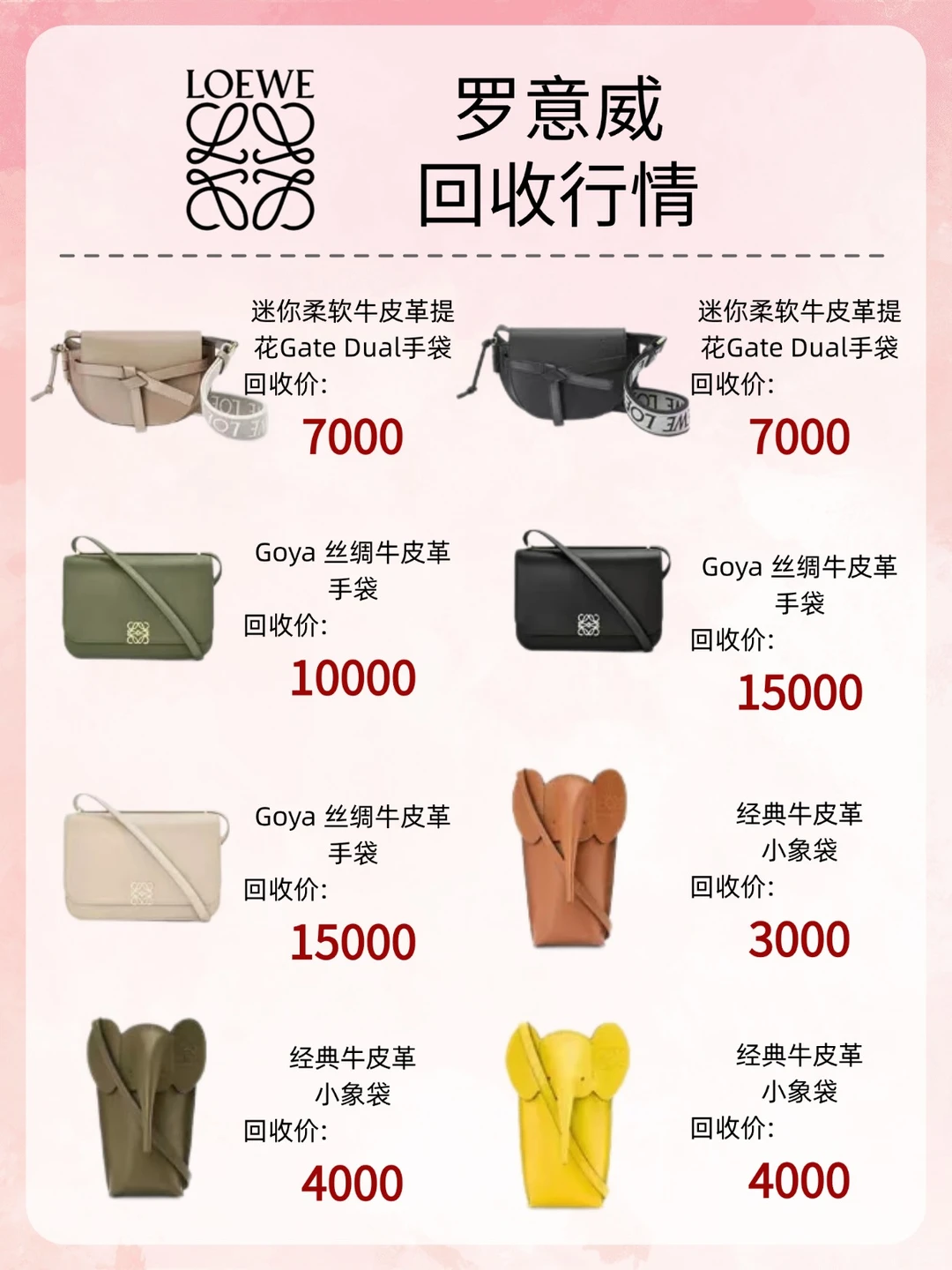 罗意威行情还是这么稳❗谁说它不保值