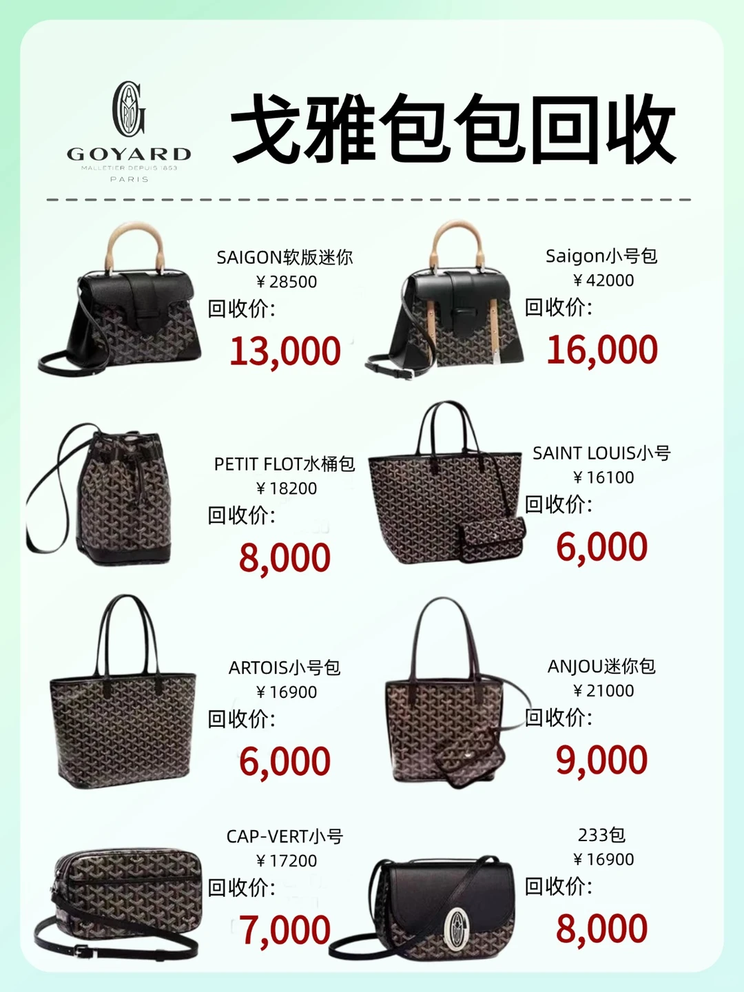 2025潜力选手包包👜戈雅包包回收行情