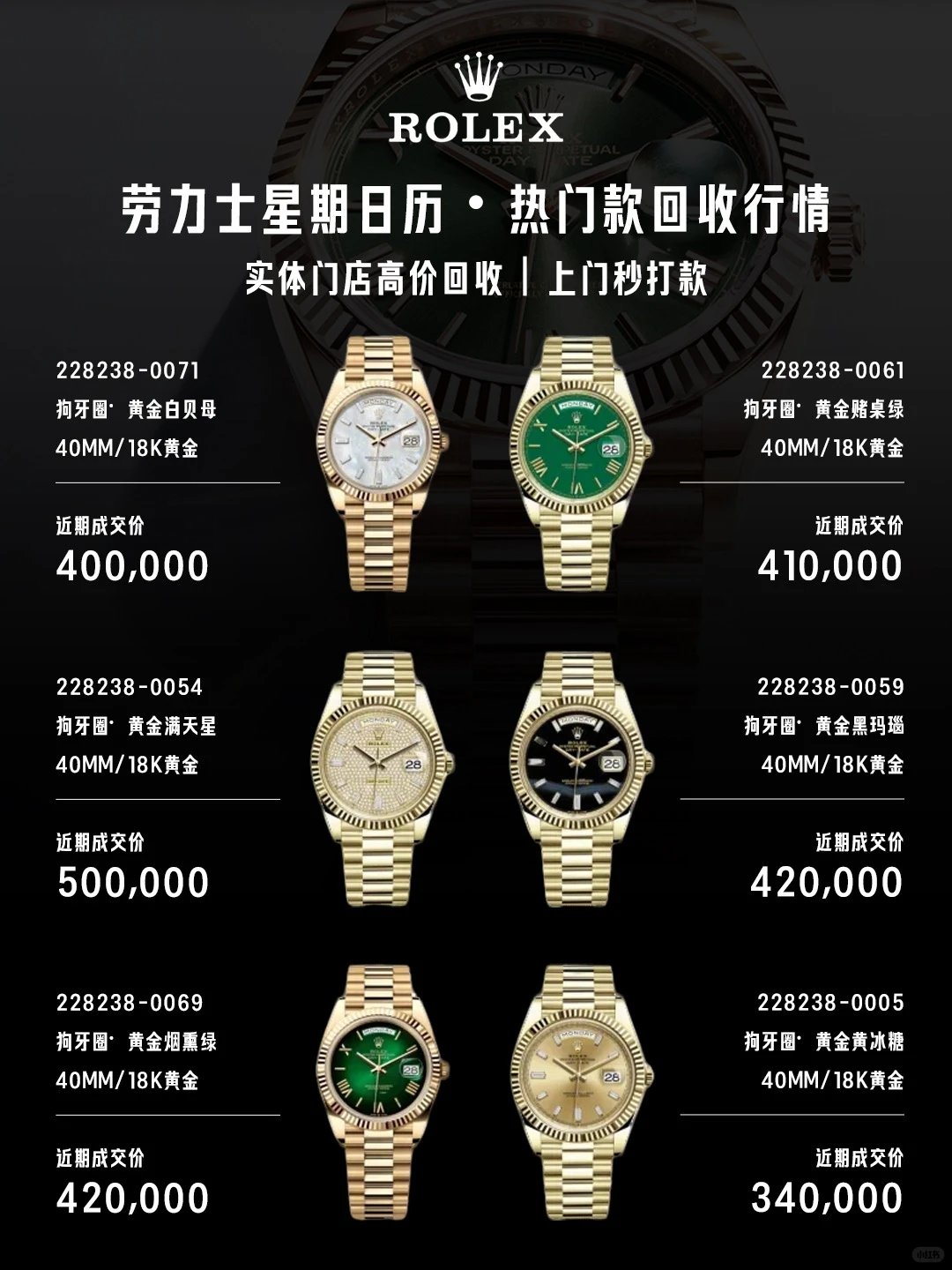 锁定行情🔐劳力士dd热门款回收报价别错过💥