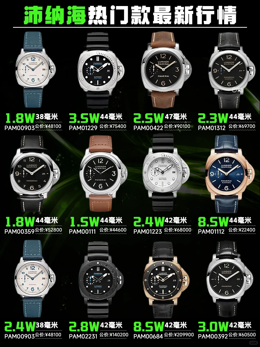 我不藏了㊙️沛纳海最新行情这么高！闭眼冲