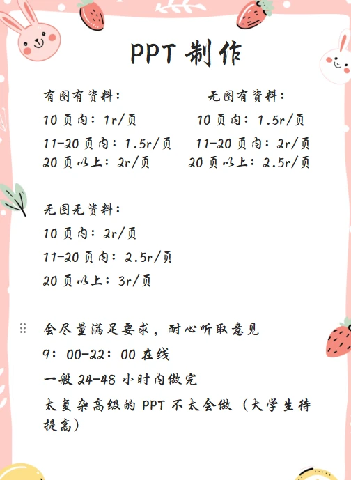 这样的PPT一张可以卖多少钱