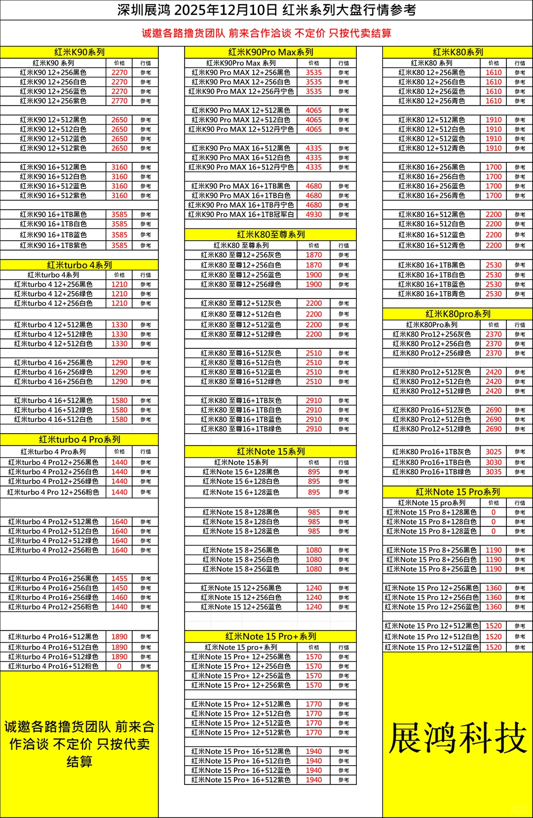 12月16日 小程序：展鸿科技回收