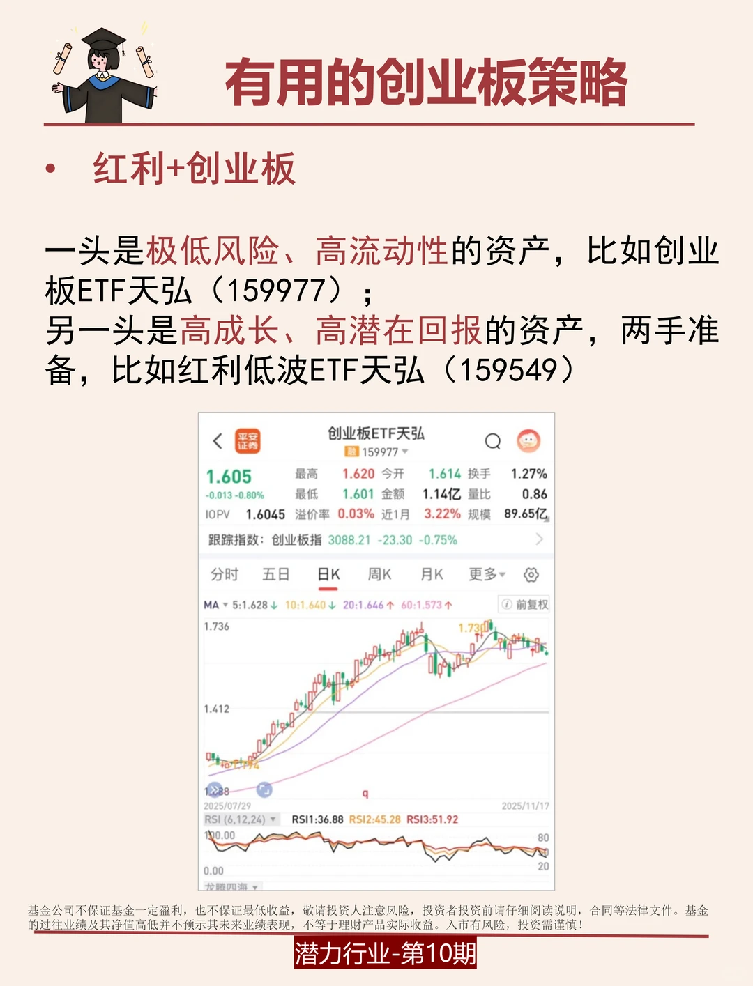果然会抓风口的都是狠人