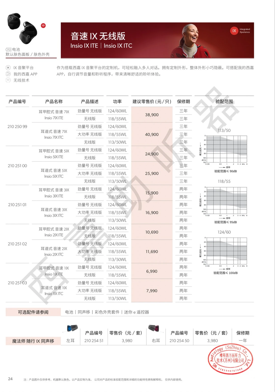 西嘉飘无限｜音速IX新品价格表全网首次曝光！