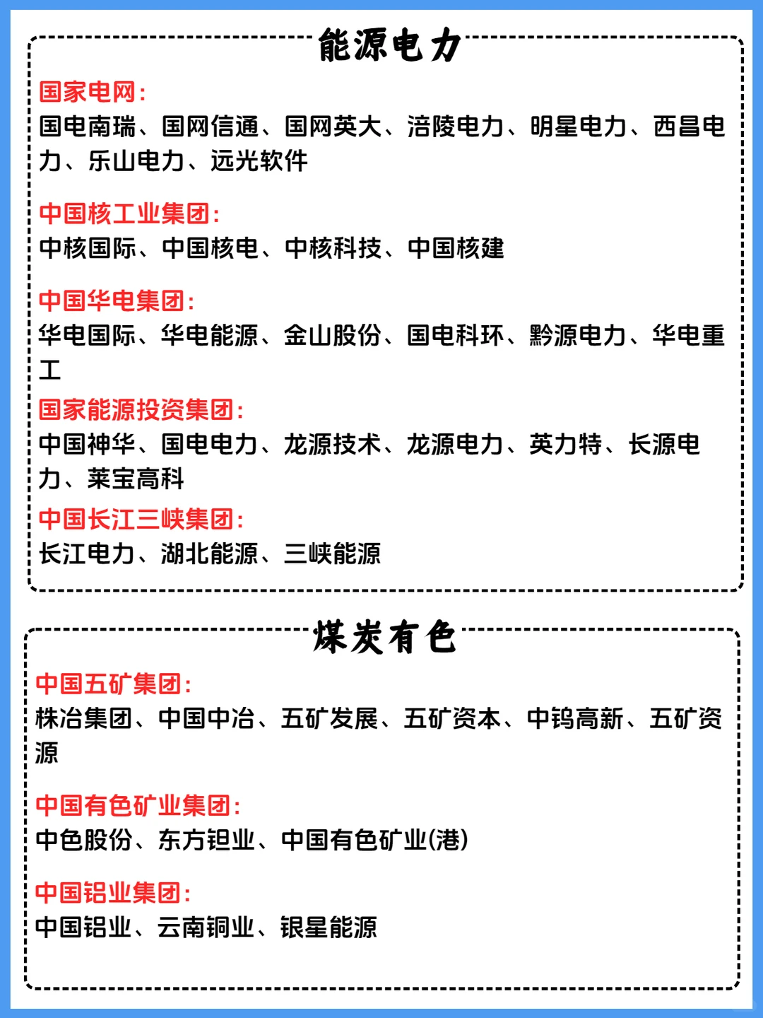 国家控股十大行业，你了解多少？