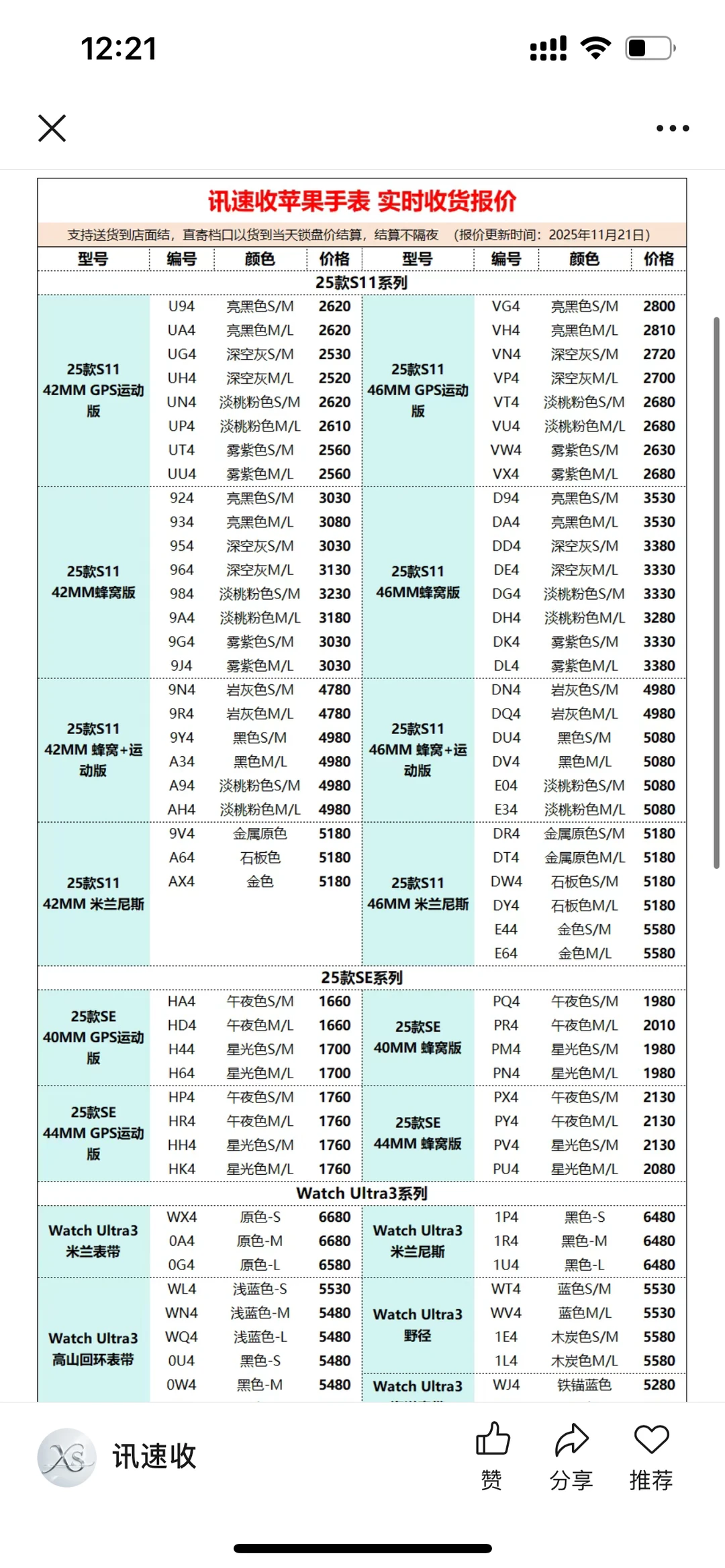 11.21杭州档口市场行情已更新