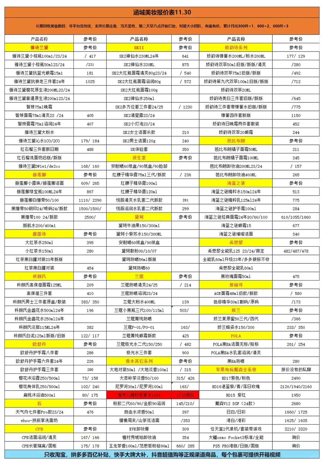 11.30行情结算表！