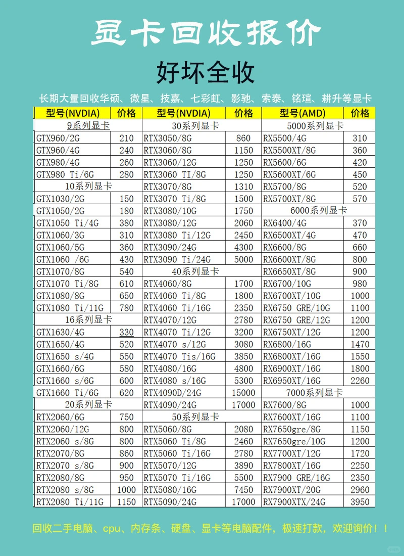 显卡高价回收 好坏全收