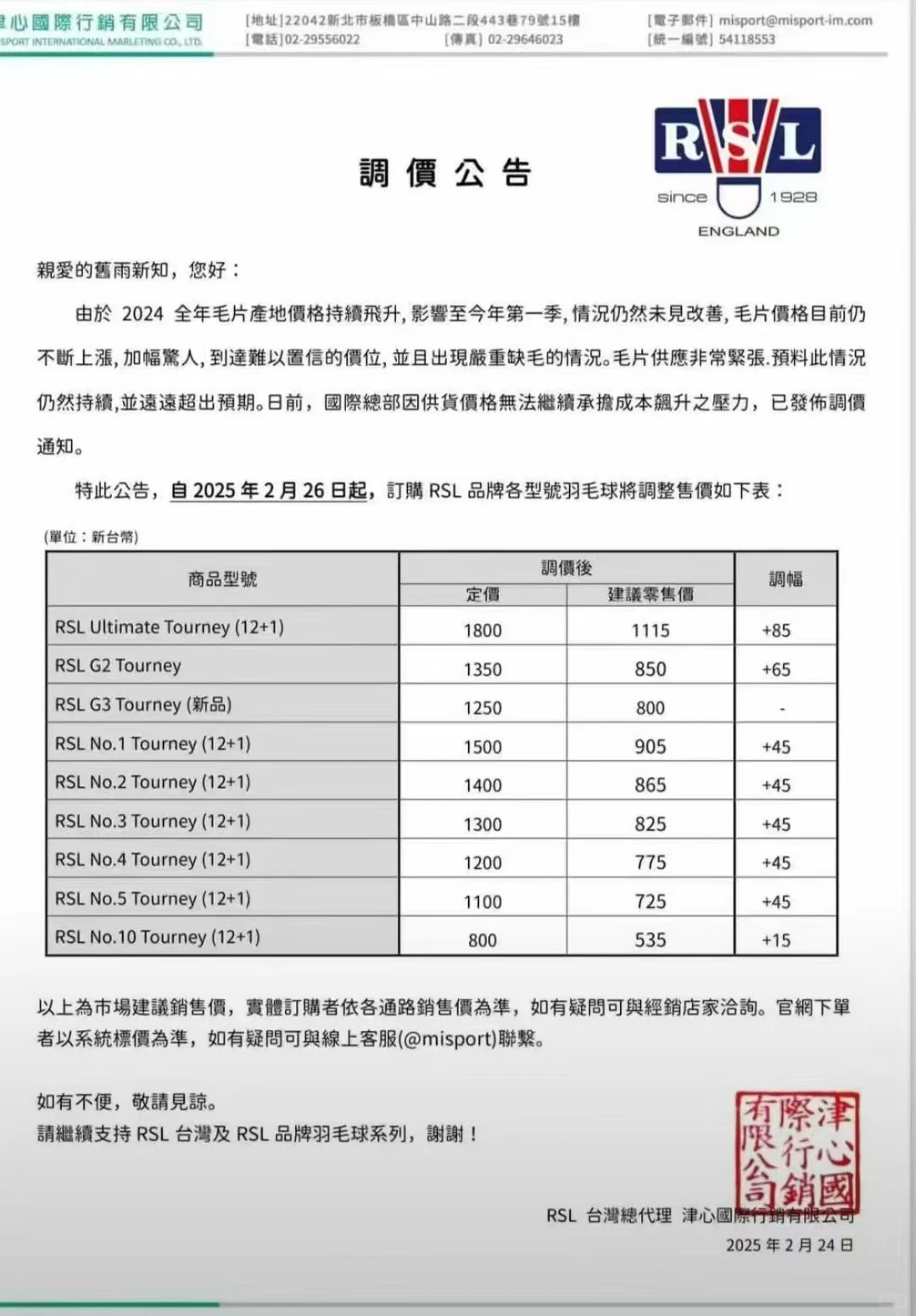 说说你们怎么看待羽毛球再次涨价这件事吧
