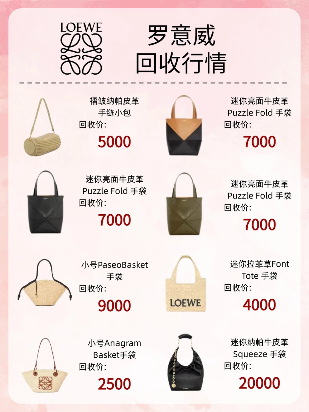 罗意威行情还是这么稳❗谁说它不保值