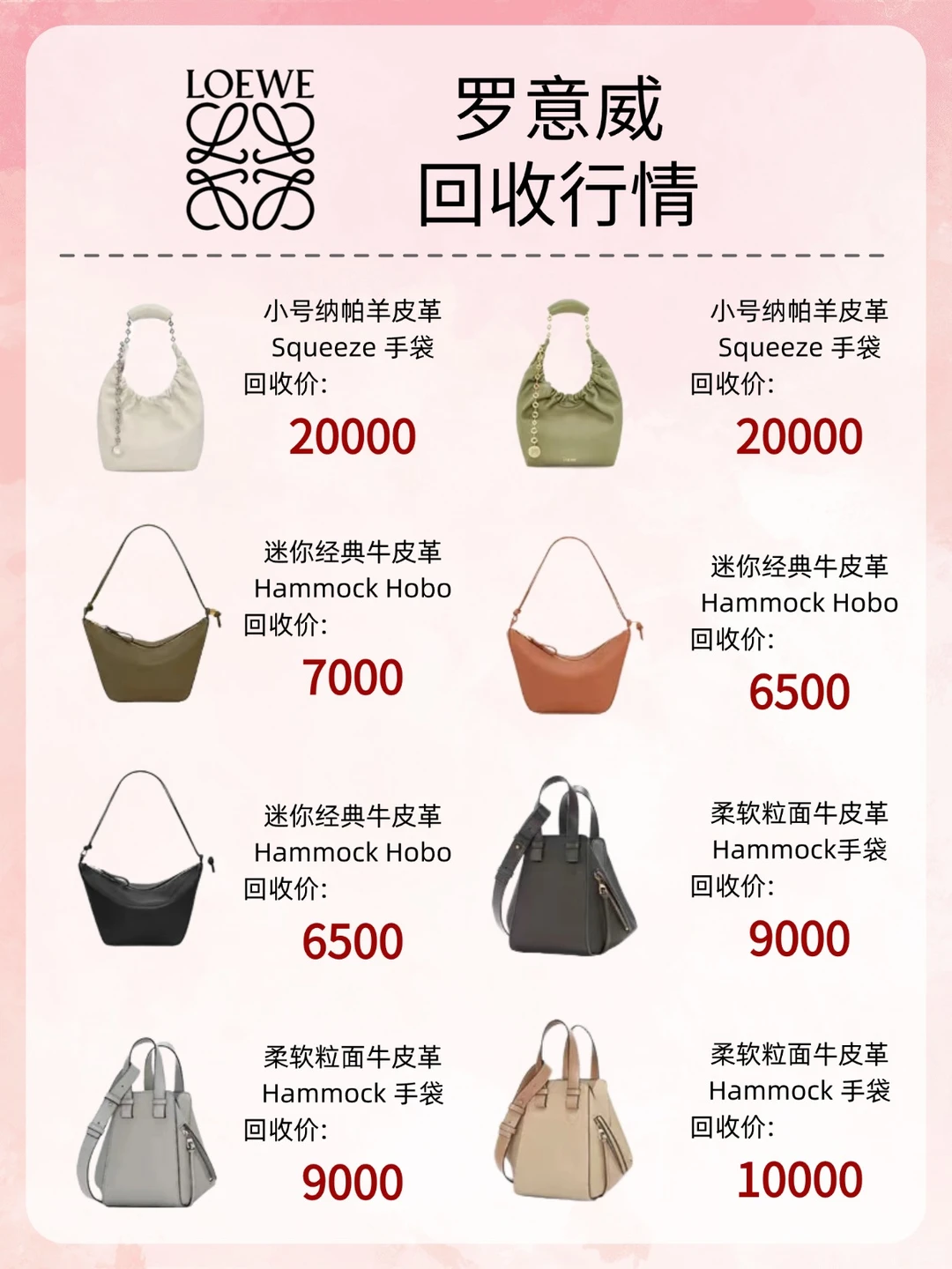 罗意威行情还是这么稳❗谁说它不保值