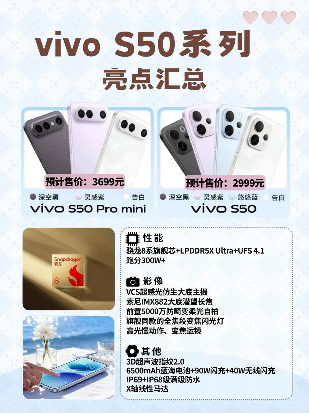 vivo S50系列价格基本明牌了👇