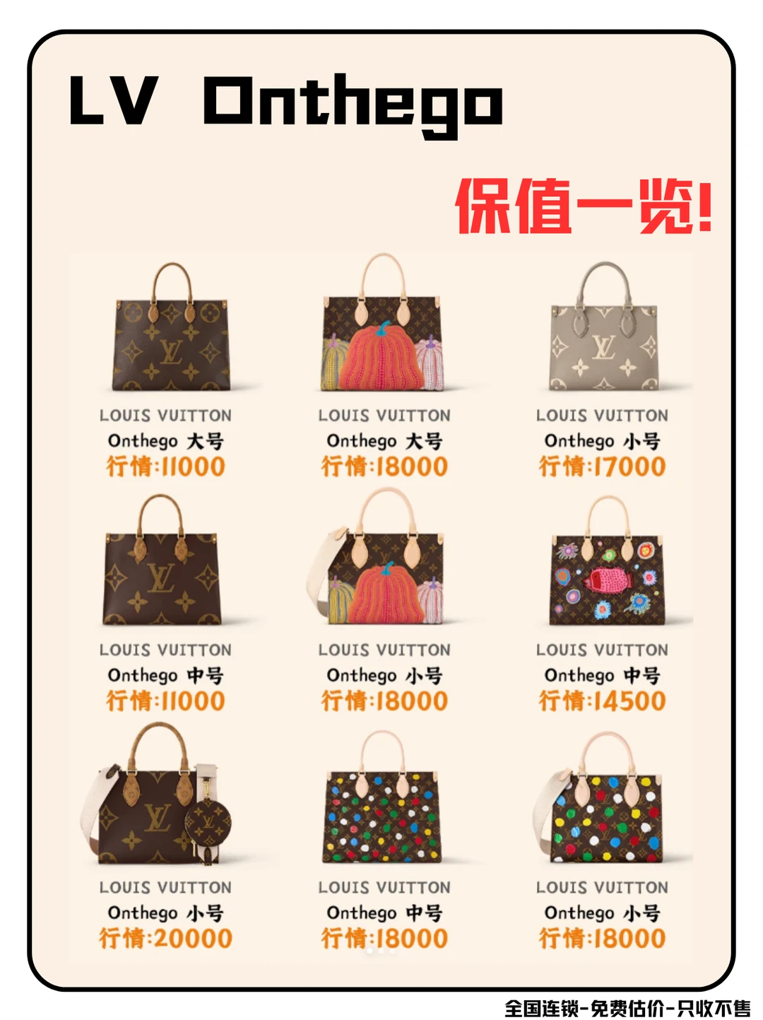 LVonthego二手行情大放送！不吃亏