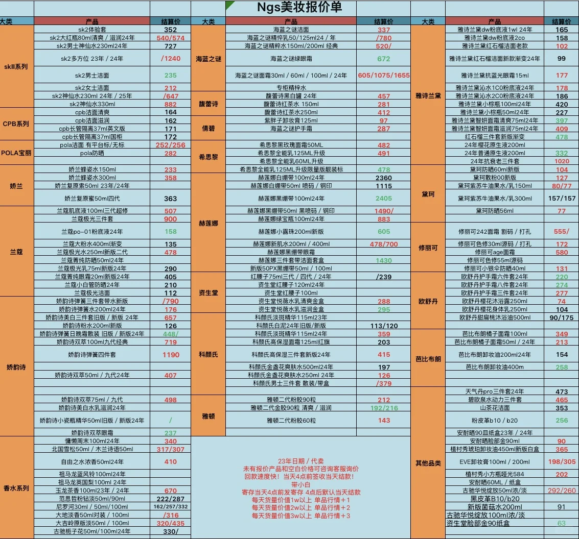 12.8号美妆回收行情♻