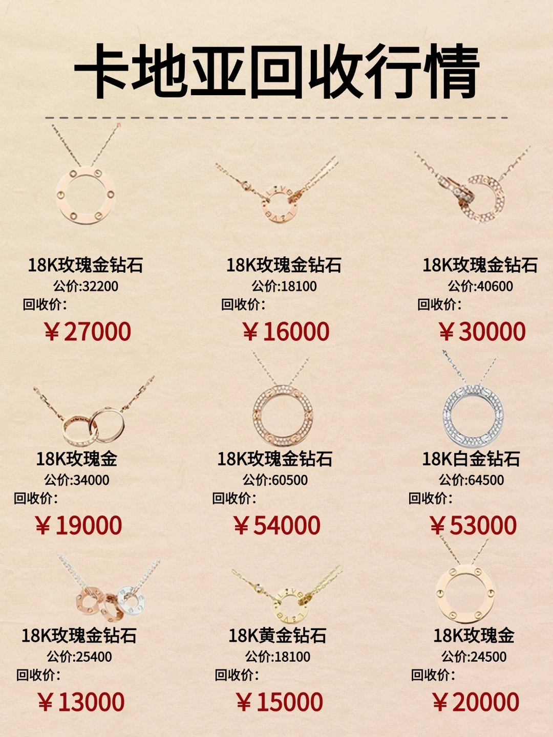 2025卡地亚行情汇总直接看!!