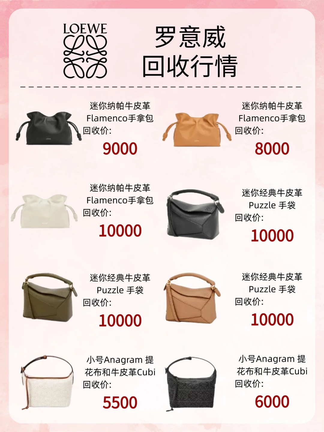 罗意威行情还是这么稳❗谁说它不保值