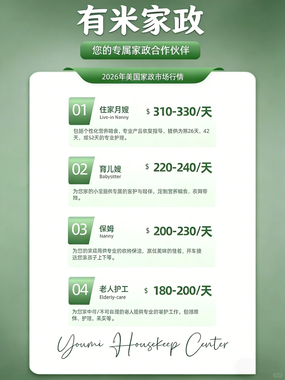 🇺🇸2026年美国家政行情一揽