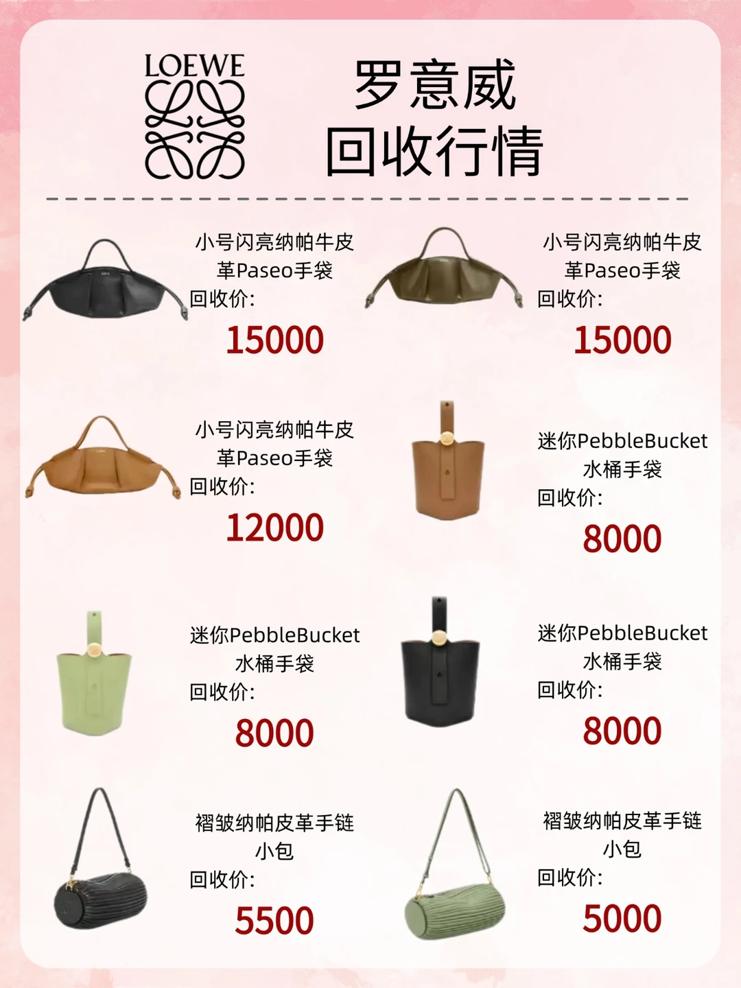 罗意威行情还是这么稳❗谁说它不保值