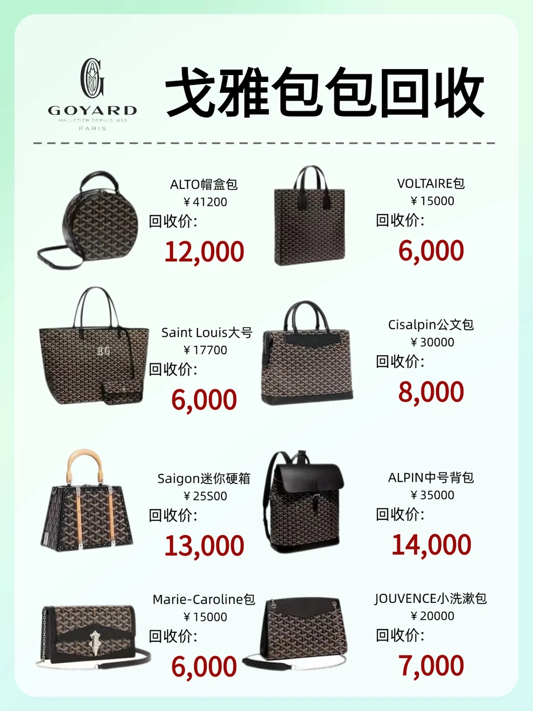 2025潜力选手包包👜戈雅包包回收行情