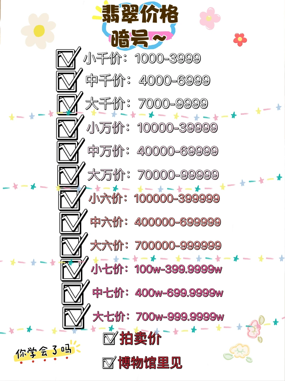 买翡翠为啥报价奇奇怪怪的？🤣🤔🫤