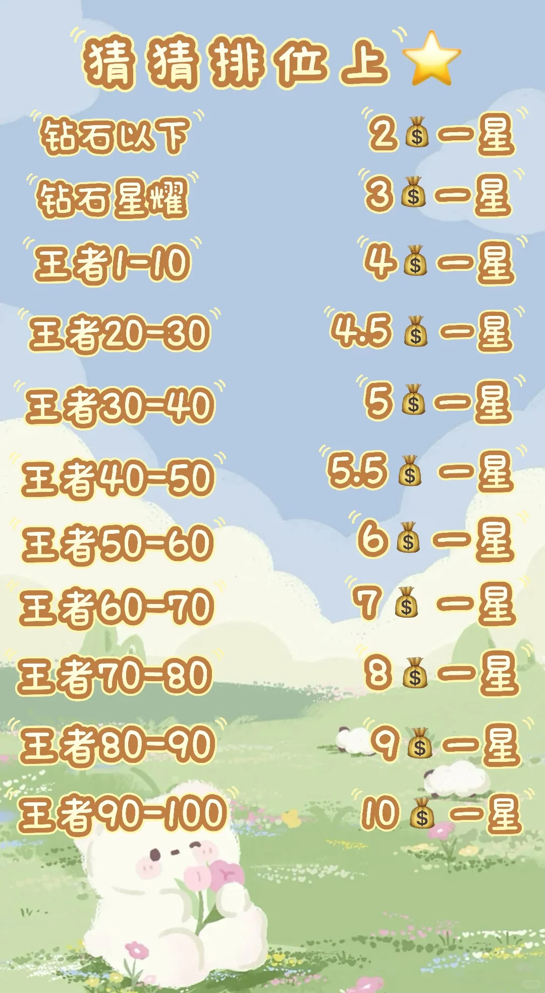 冰岛的排位价格表